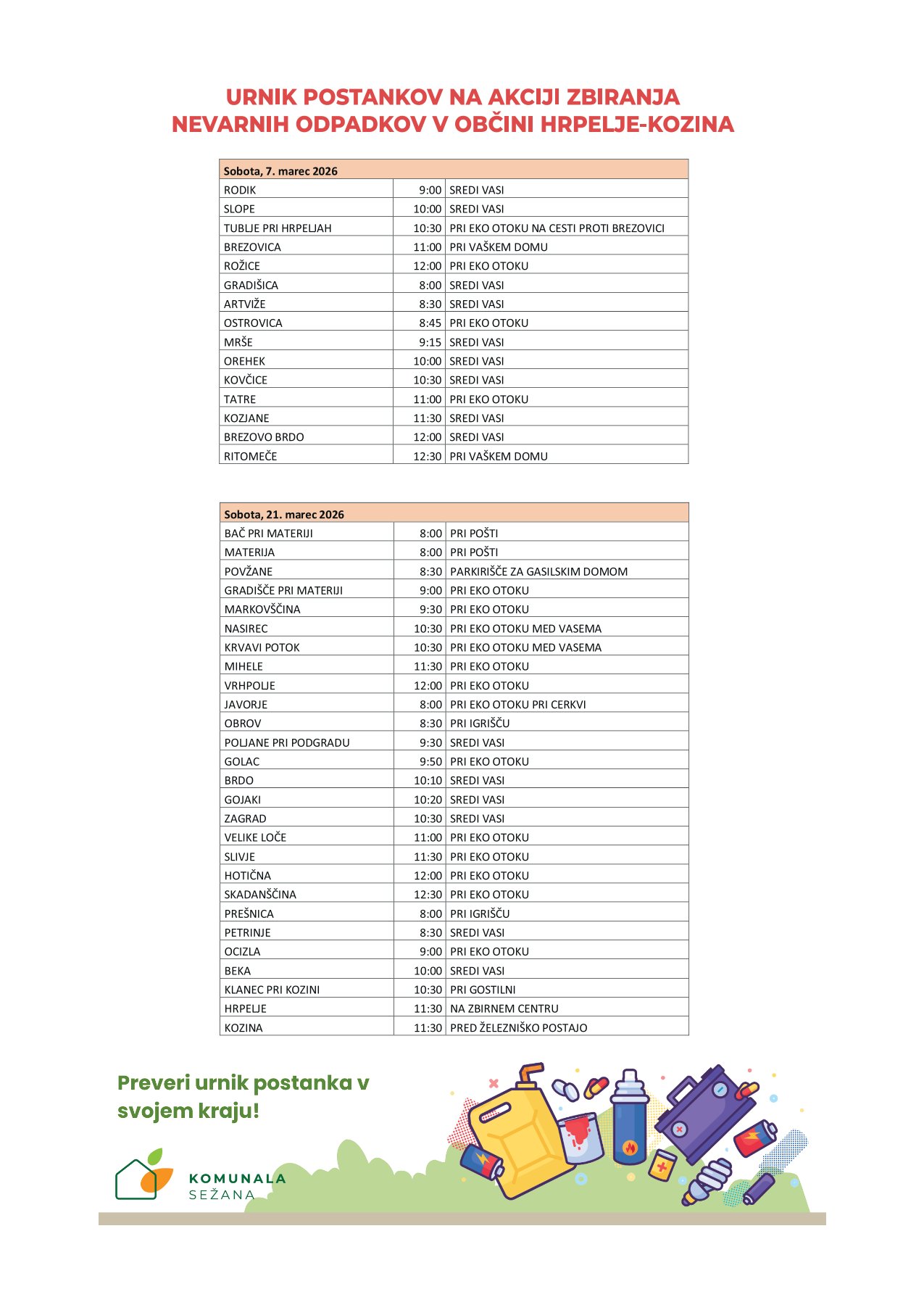 AKCIJA NEVARNI OSNOVA druga stran OBCINA HRPELJE KOZINA 26 krivulje 1