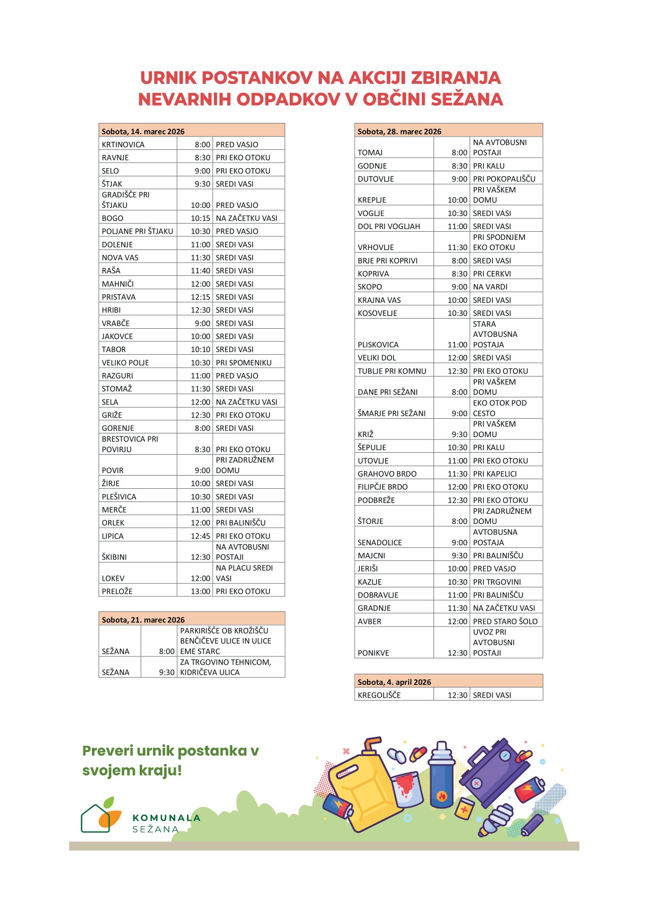 AKCIJA NEVARNI OSNOVA drugan stran OBCINA SEZANA 26 krivulje 1