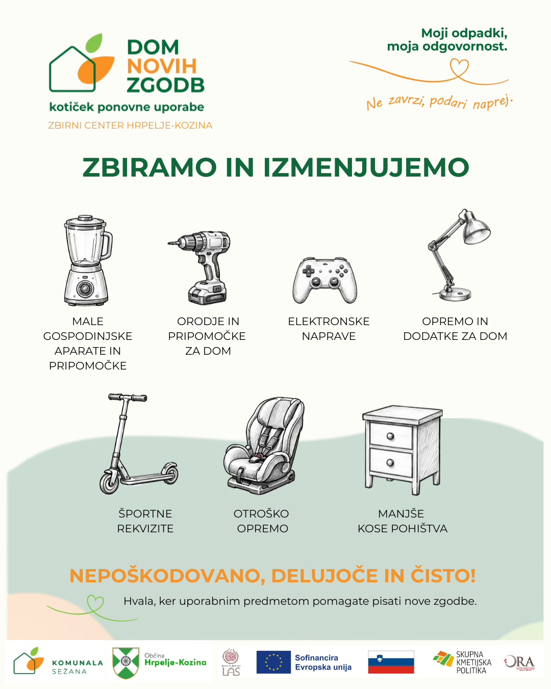DOM NOVIH ZGODB NAVODILA KAJ ZBIRAMO IN IZMENJUJEMO 2